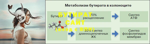 кокаин колумбия Пересвет
